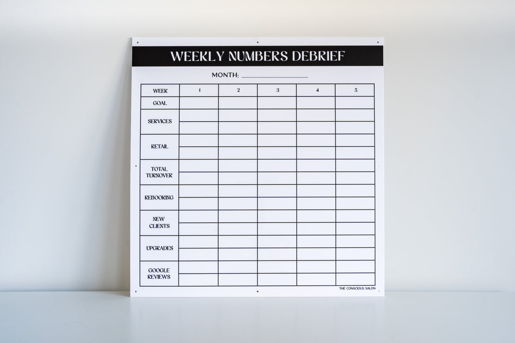 Numbers Debrief Board